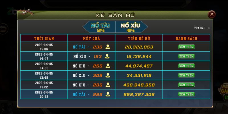 Tài Xỉu Nổ Hũ V9Bet – Săn jackpot cực đỉnh mỗi ngày 3 Quỹ hũ được cộng dồn dành cho người chơi may mắn